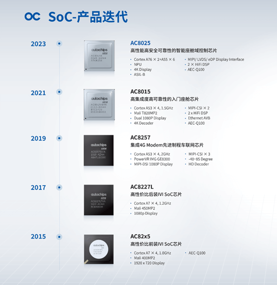 图4.png k1体育 - 十年品牌 值得信任