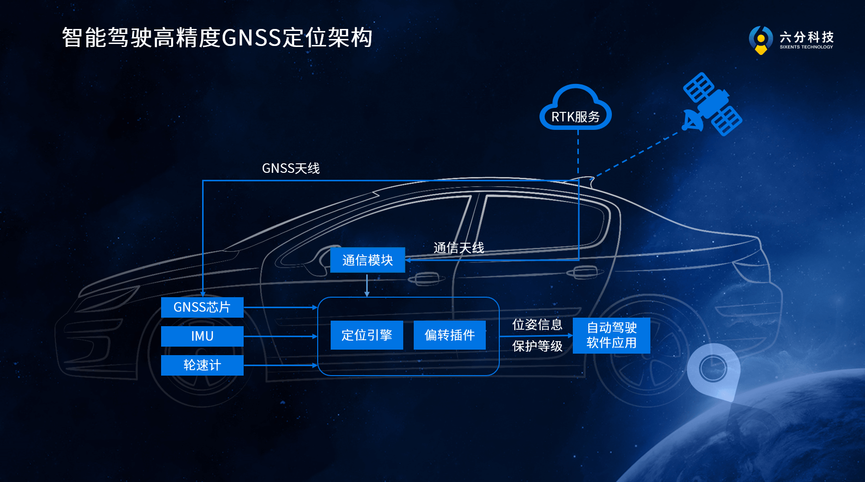 k1���� - ʮ��Ʒ�� ֵ������