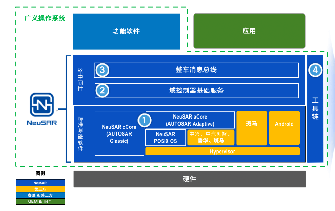 ͼ2.png k1ÌåÓý - Ê®ÄêÆ·ÅÆ ÖµµÃÐÅÈÎ