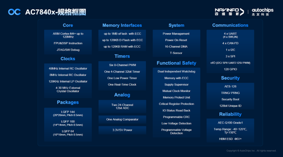 ͼ2.png k1ÌåÓý - Ê®ÄêÆ·ÅÆ ÖµµÃÐÅÈÎ