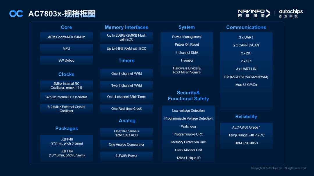 k1���� - ʮ��Ʒ�� ֵ������