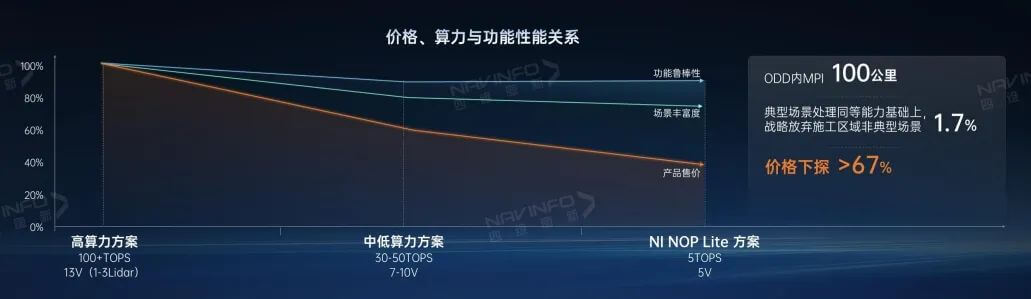 k1���� - ʮ��Ʒ�� ֵ������