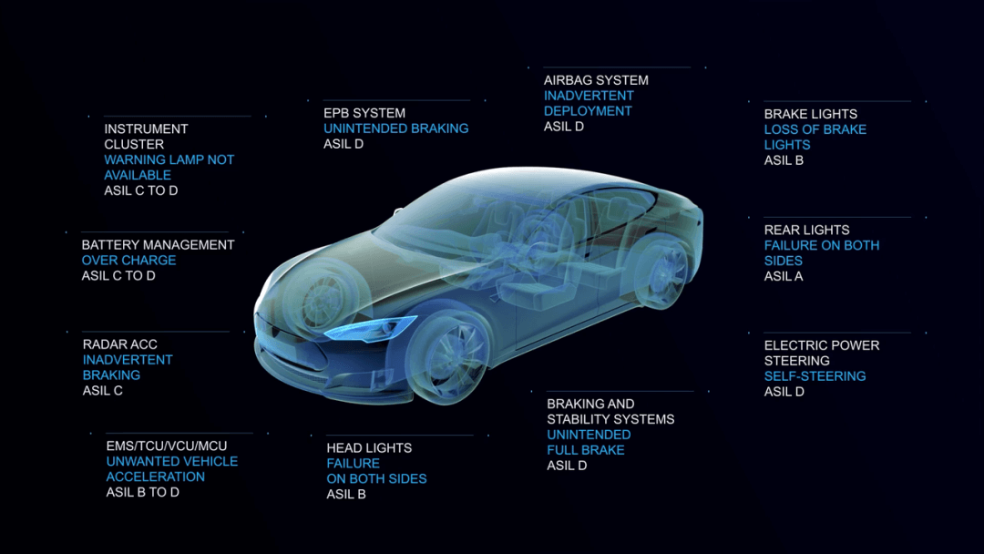 k1���� - ʮ��Ʒ�� ֵ������