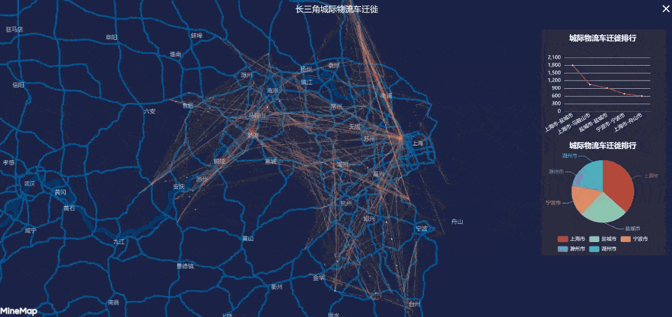 k1���� - ʮ��Ʒ�� ֵ������