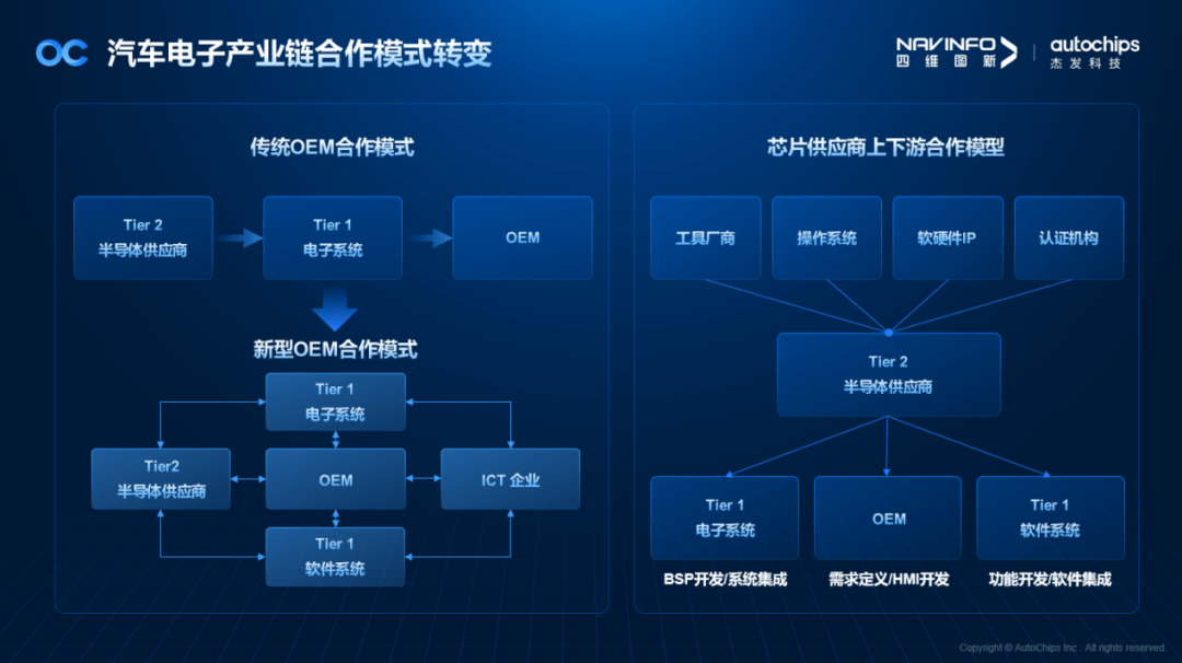 k1���� - ʮ��Ʒ�� ֵ������