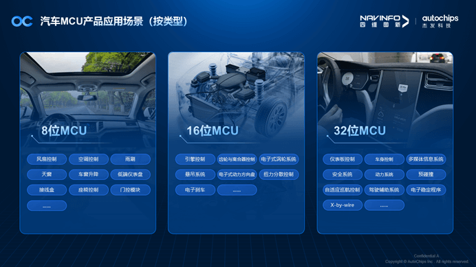 k1���� - ʮ��Ʒ�� ֵ������