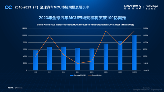 k1���� - ʮ��Ʒ�� ֵ������