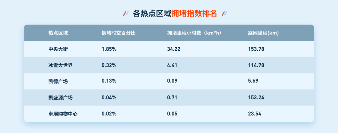 k1���� - ʮ��Ʒ�� ֵ������