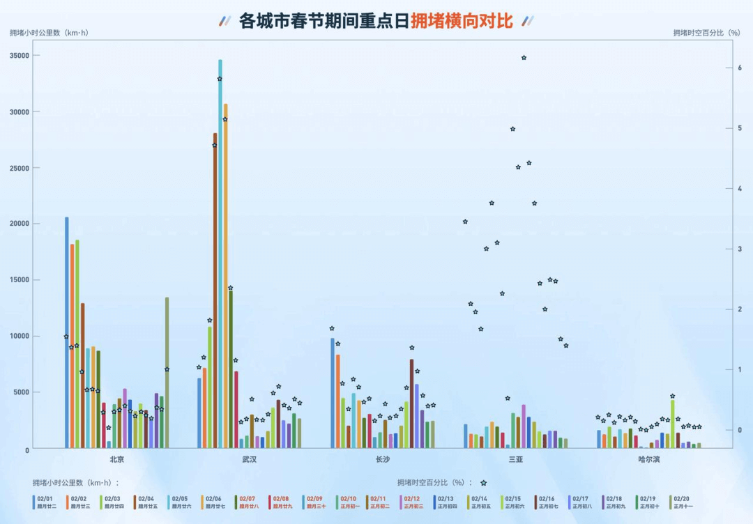 k1���� - ʮ��Ʒ�� ֵ������