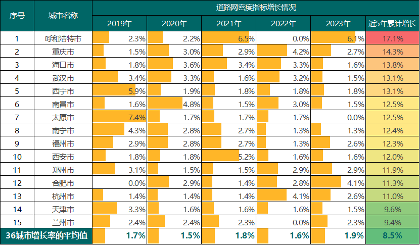 k1���� - ʮ��Ʒ�� ֵ������