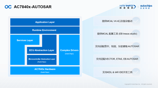 图3.png k1体育 - 十年品牌 值得信任