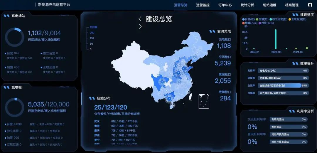 k1���� - ʮ��Ʒ�� ֵ������