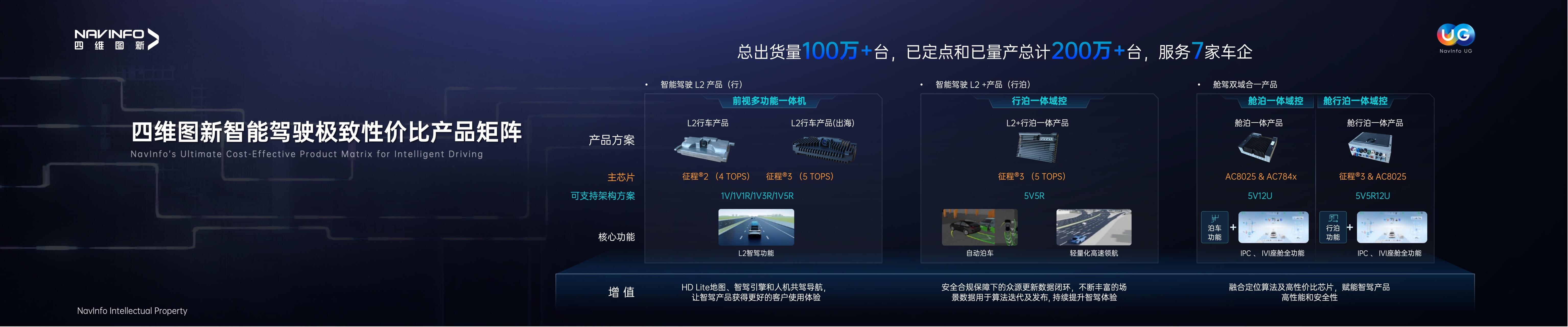 k1���� - ʮ��Ʒ�� ֵ������