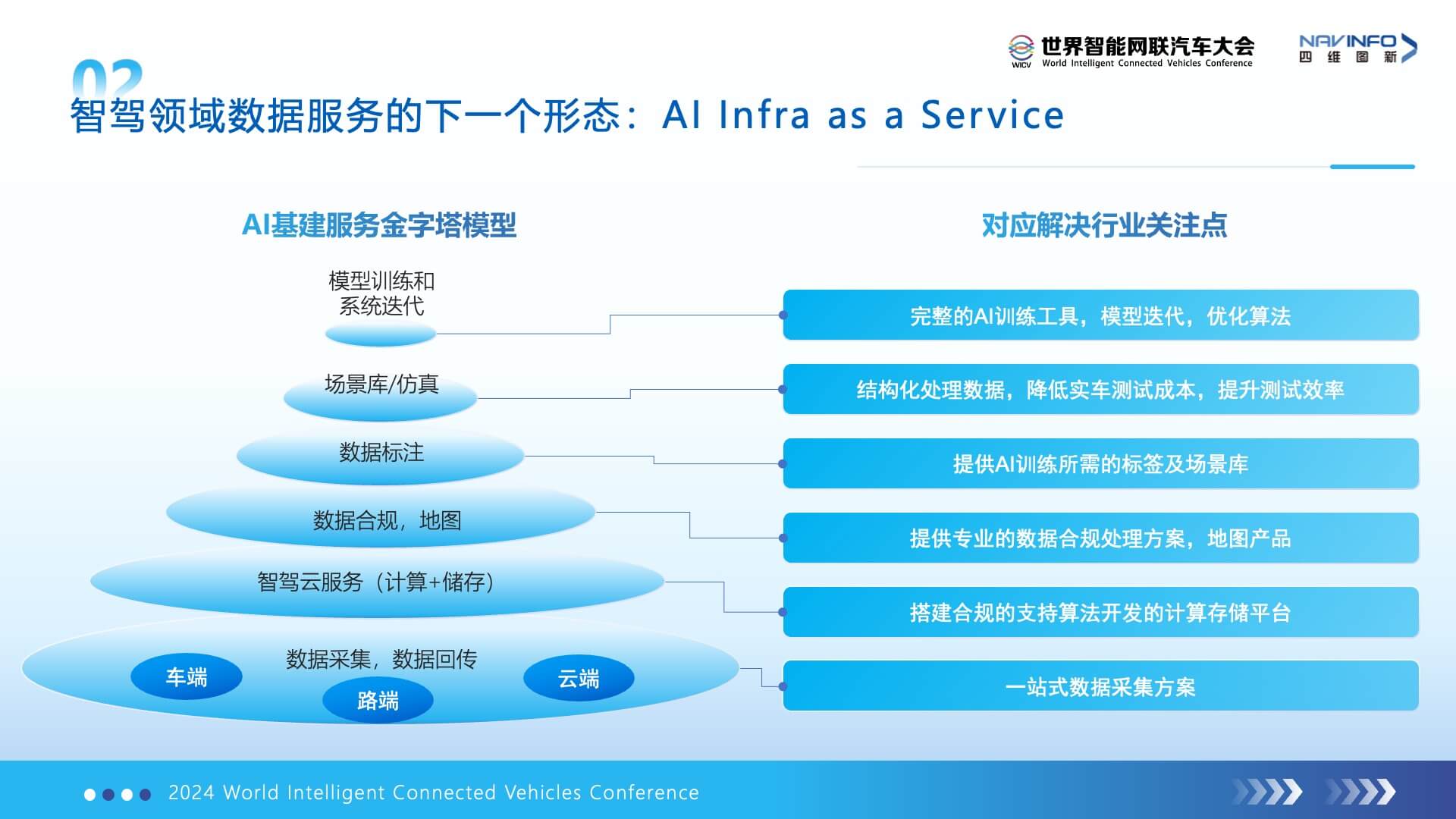 k1���� - ʮ��Ʒ�� ֵ������