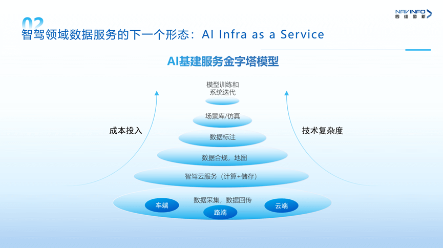 k1���� - ʮ��Ʒ�� ֵ������