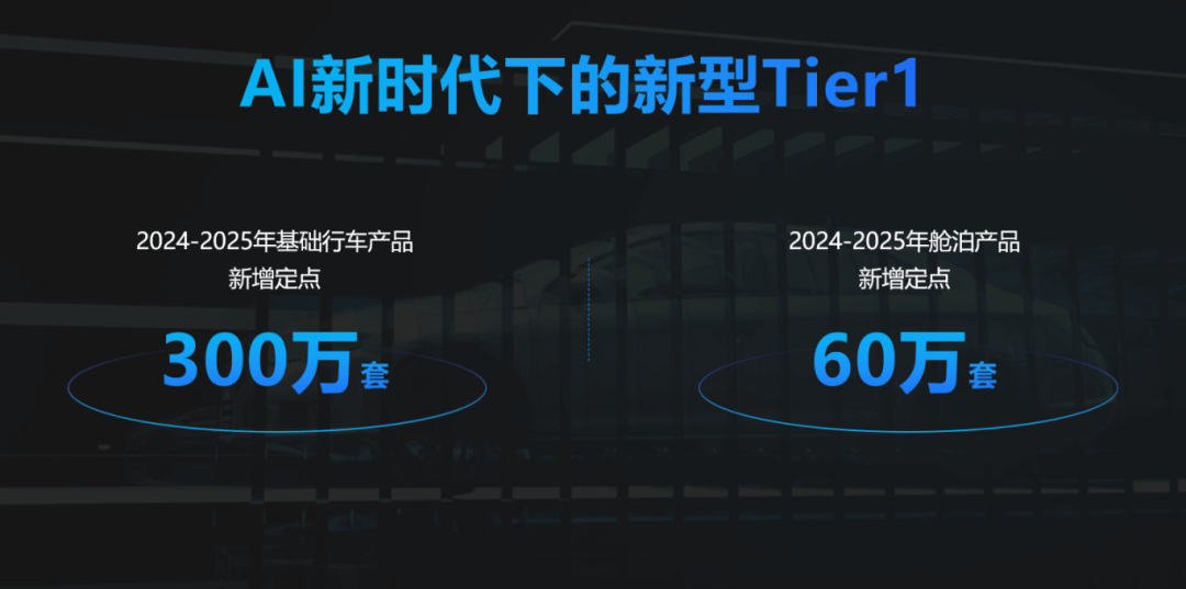 k1���� - ʮ��Ʒ�� ֵ������