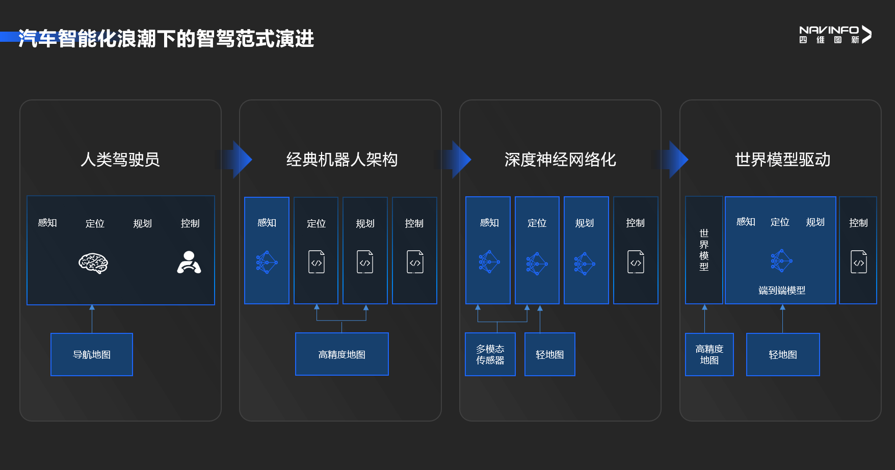 k1���� - ʮ��Ʒ�� ֵ������