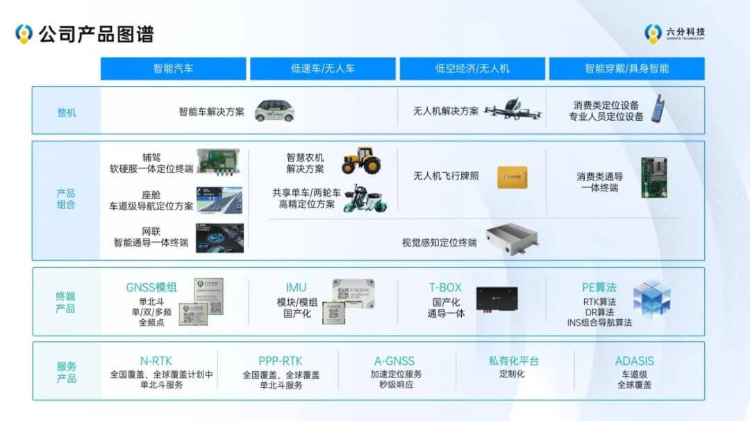 k1���� - ʮ��Ʒ�� ֵ������