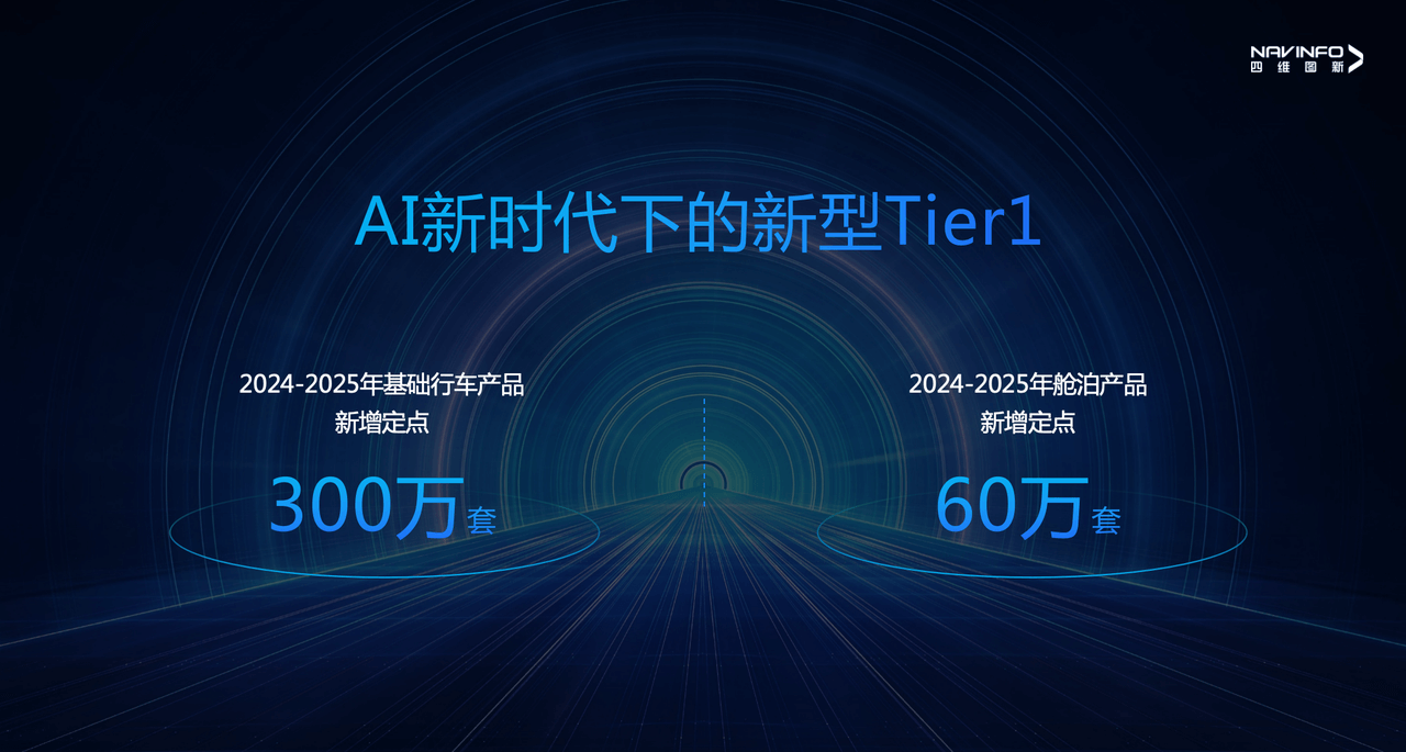 k1���� - ʮ��Ʒ�� ֵ������