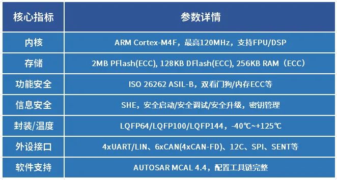 k1���� - ʮ��Ʒ�� ֵ������