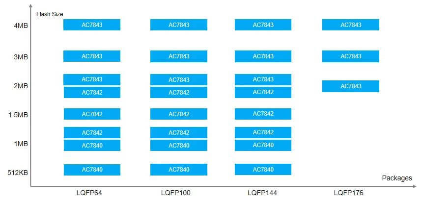 k1���� - ʮ��Ʒ�� ֵ������