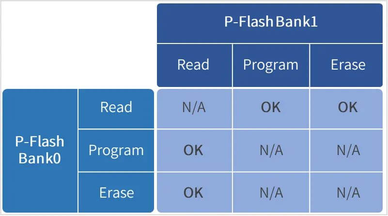 k1���� - ʮ��Ʒ�� ֵ������